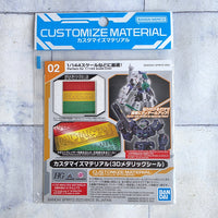 
              Gundam Model Kit Customized Material Bundle 3D Lens Sticker +  Metallic Sticker
            